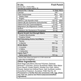 Cell-tech, 6 libras